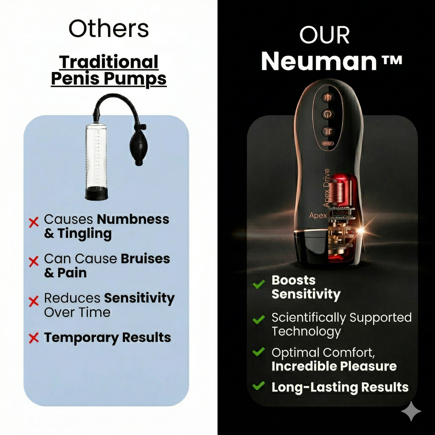 Neumann Apex Drive Elite™